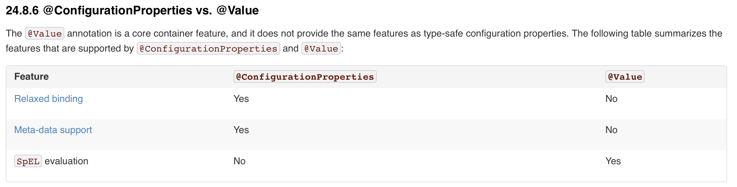 @Value vs @ConfigurationProperties